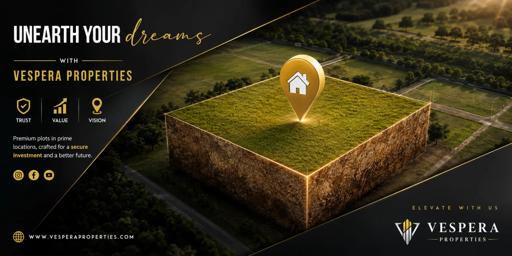 Secure Gated Community